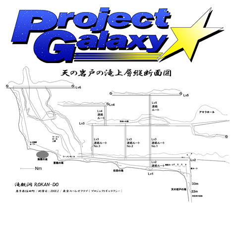 プロジェクトギャラクシー